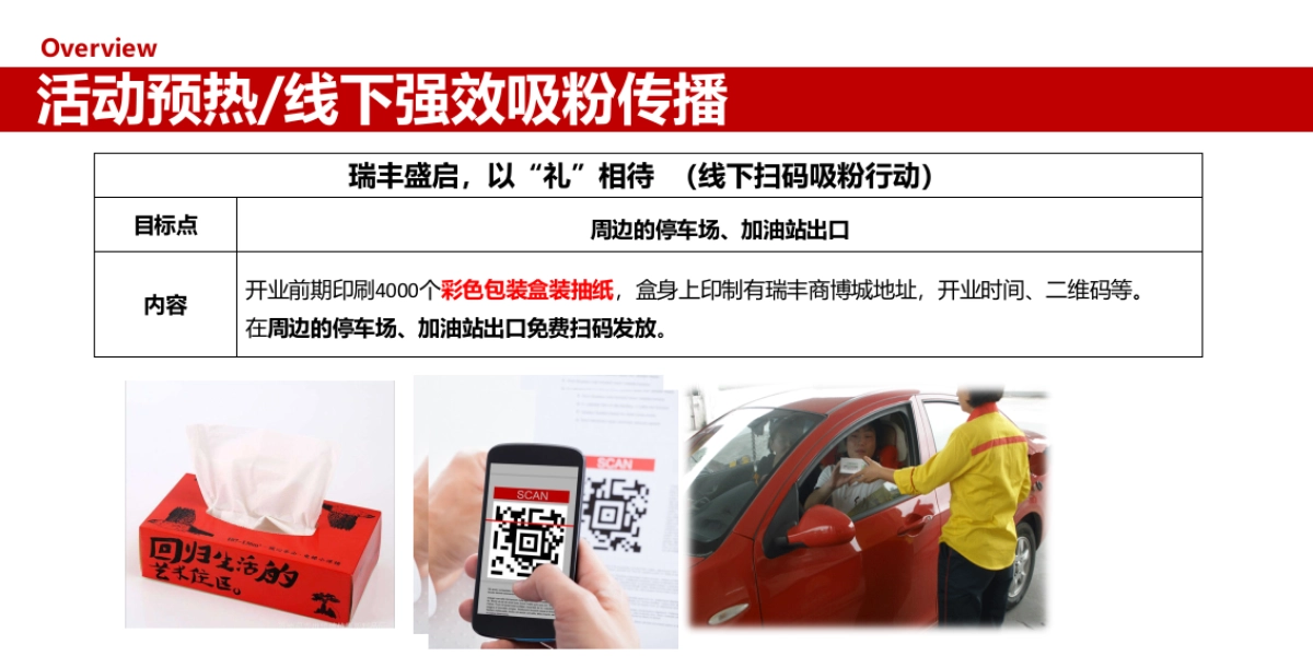 2017宁波瑞丰商博城开业活动策划案_第10页