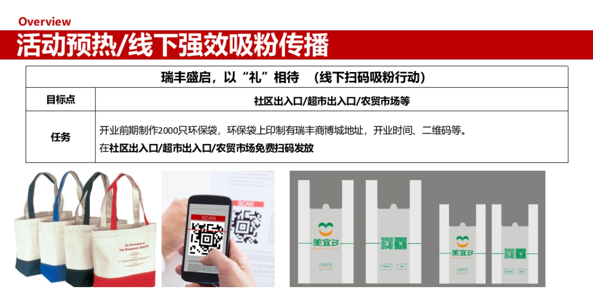 2017宁波瑞丰商博城开业活动策划案_第9页