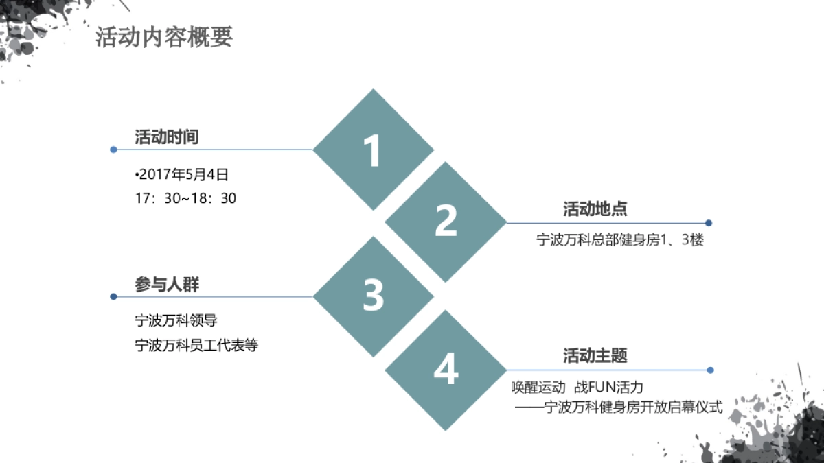 2017宁波万科健身中心启幕仪式方案_第7页