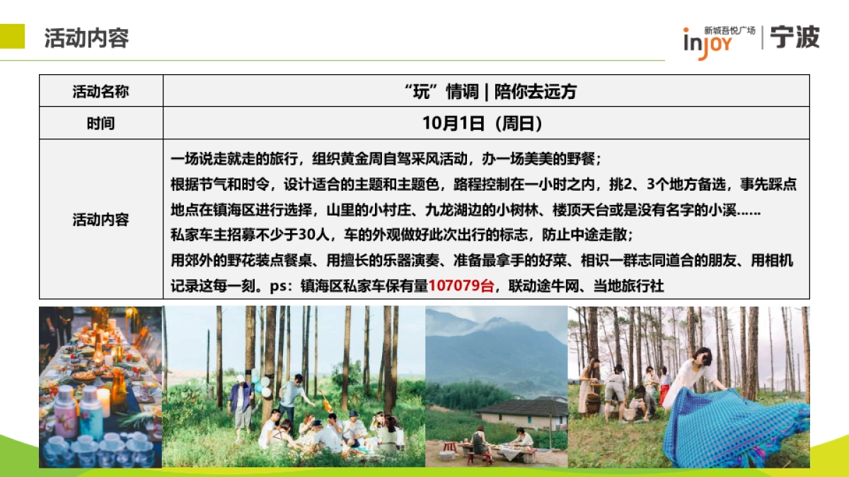 2017宁波吾悦广场开业预热阶段方案_第10页