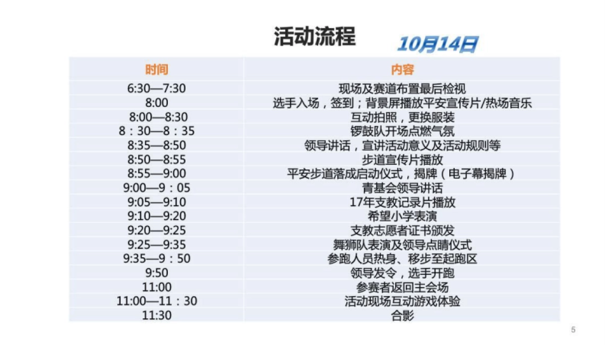 2017亲子欢乐泡泡跑暨平安健康步道落成仪式策划案_第5页