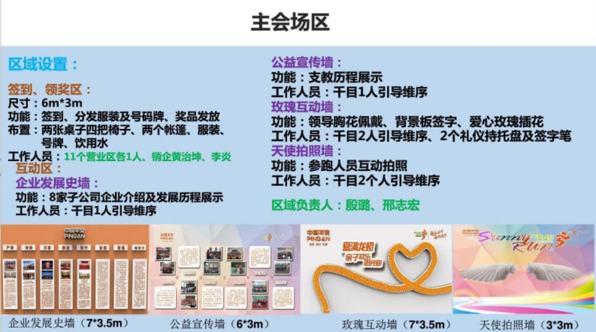 2017亲子欢乐泡泡跑暨平安健康步道落成仪式策划案_第8页