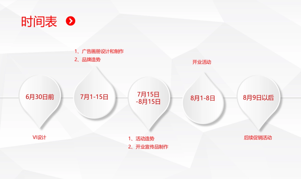 2017荣为家居开业庆典活动方案_第6页