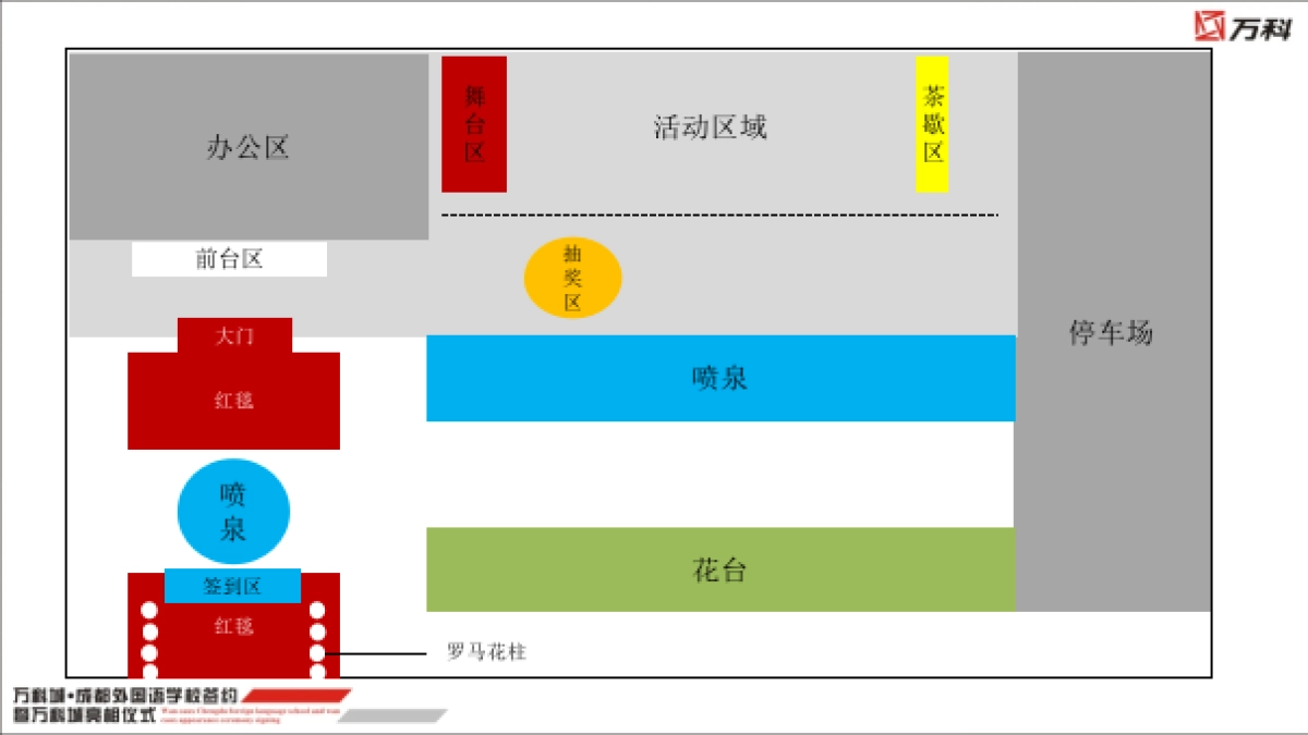 2017万科城成都外国语学校签约暨万科城亮相仪式策划案_第6页