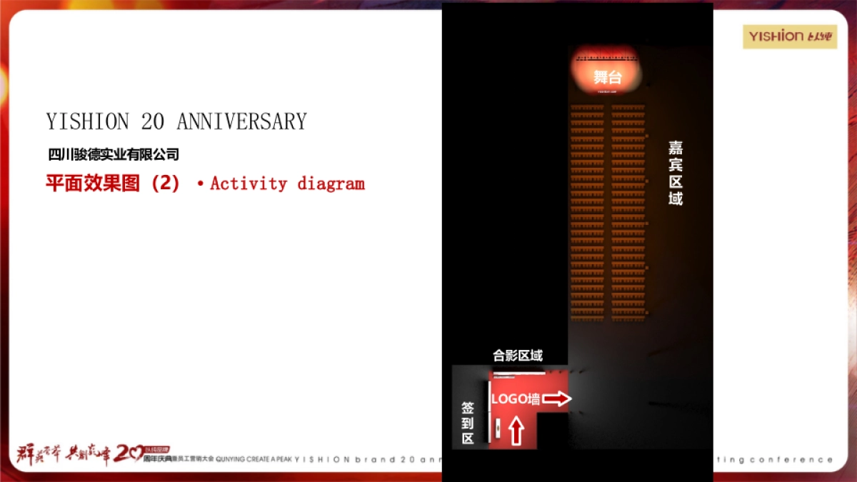 2017以纯品牌20周年庆典暨员工营销大会策划案_第10页