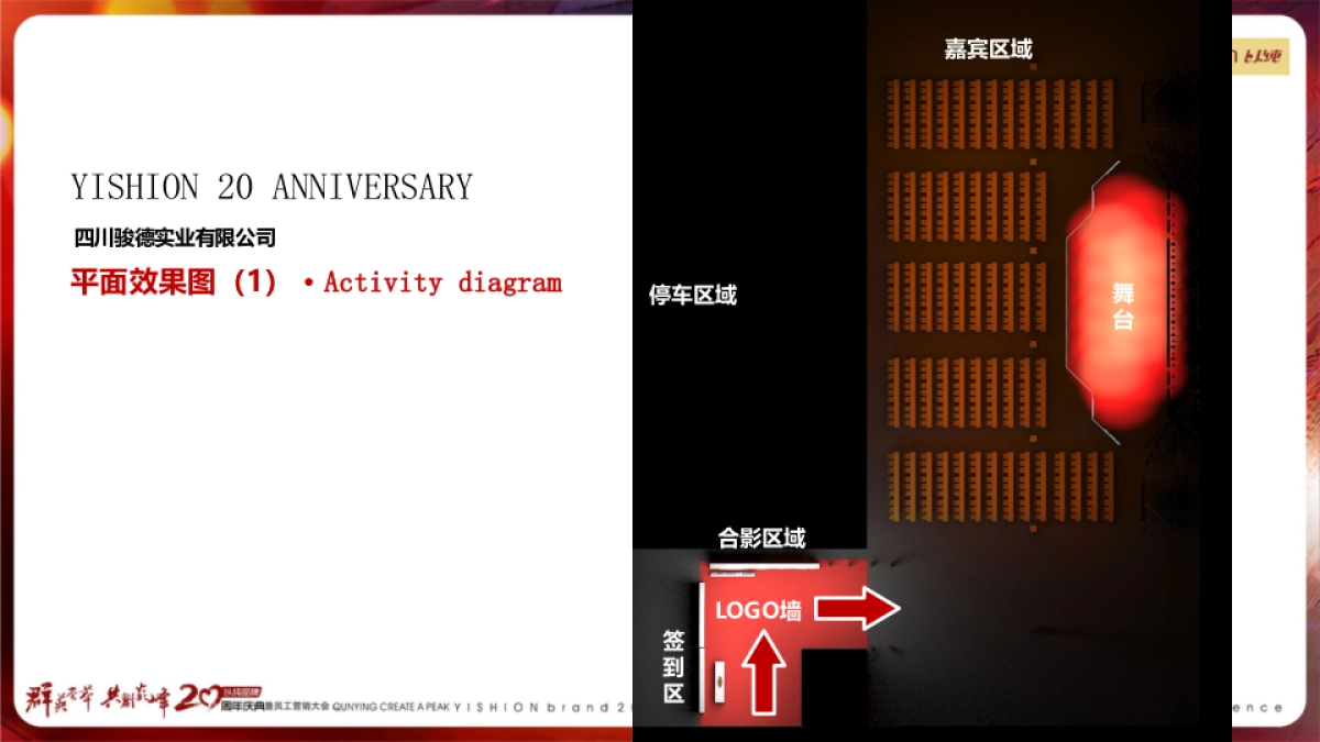 2017以纯品牌20周年庆典暨员工营销大会策划案_第7页