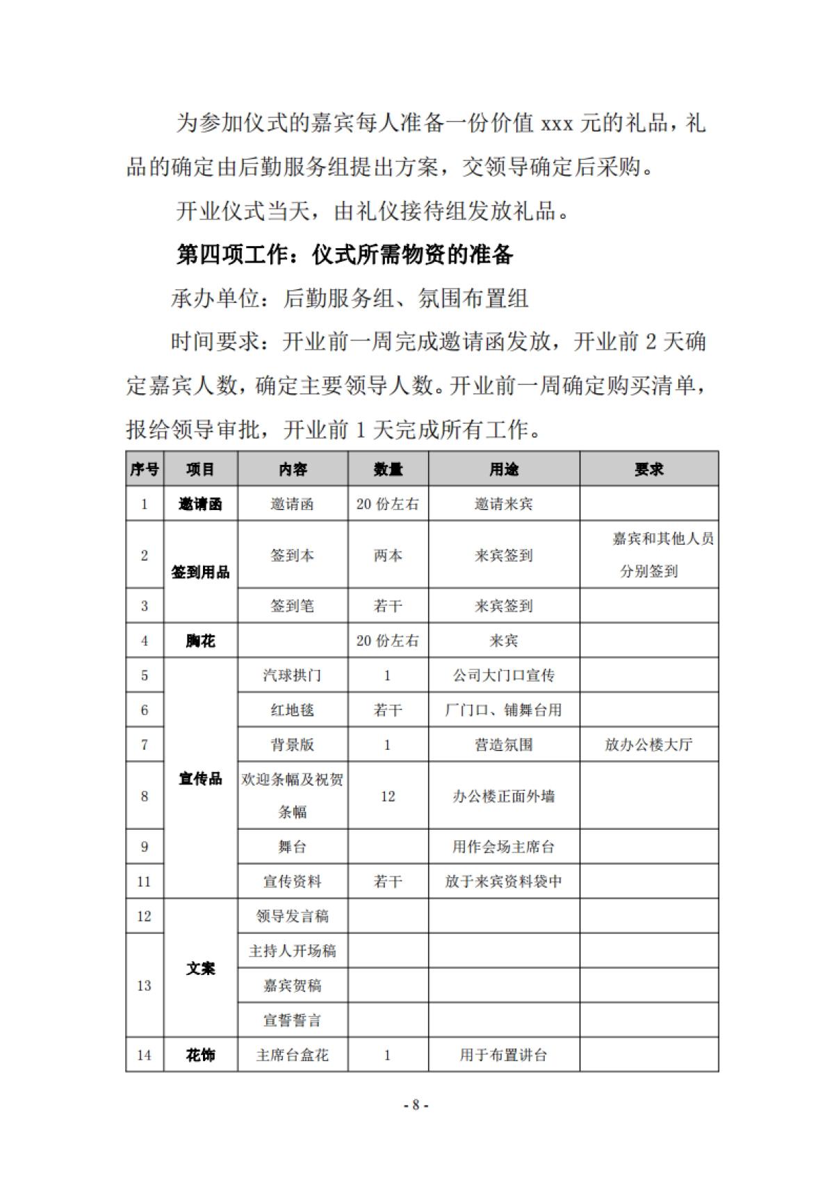 2017浙江经理部开业仪式活动方案_第8页