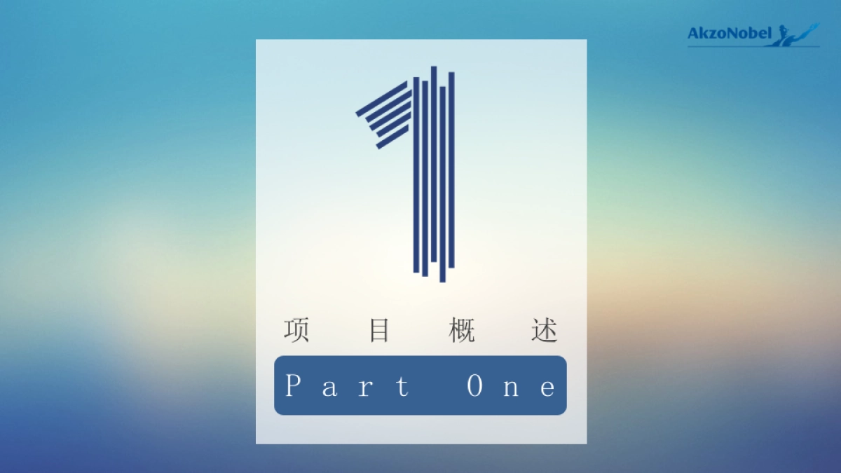 2017专业化学品宁波多元化基地新装置投产庆典策划案_第3页