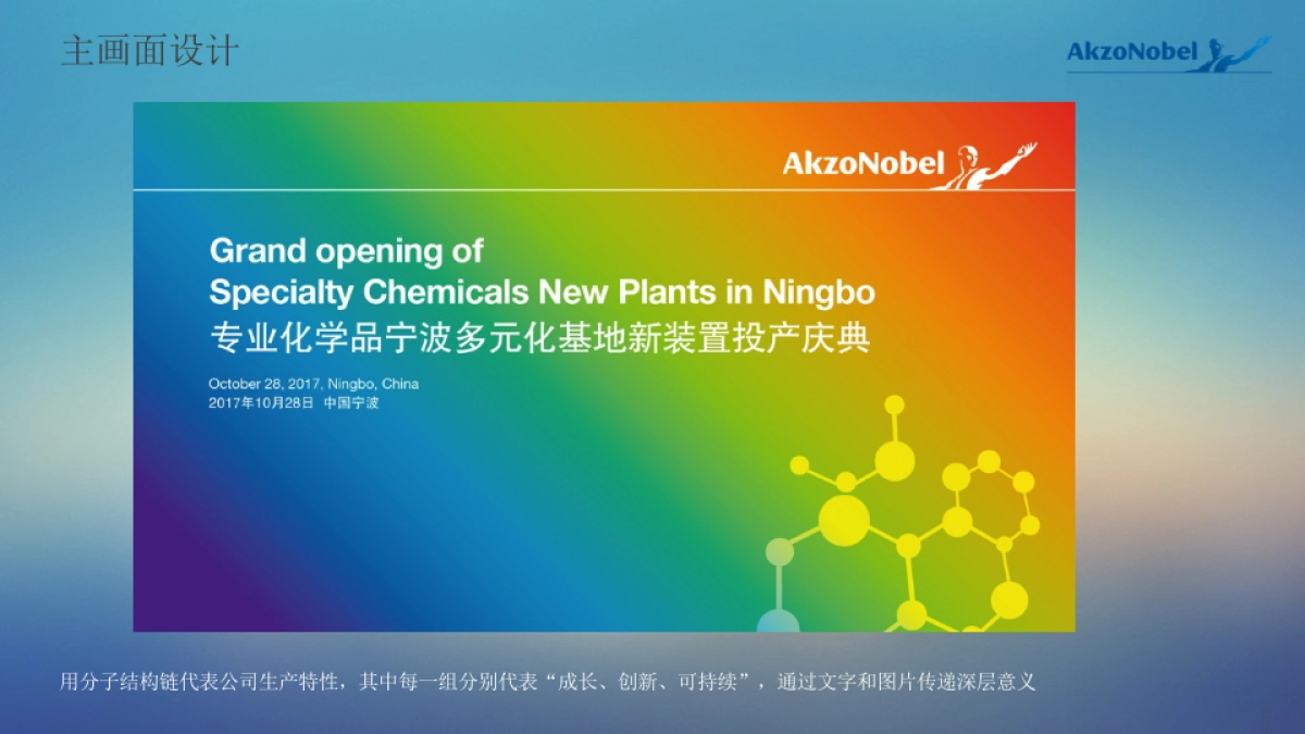 2017专业化学品宁波多元化基地新装置投产庆典策划案_第7页