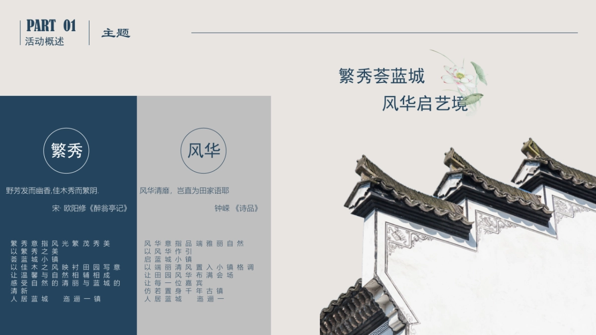 2018蓝城小镇生活体验区揭幕仪式策划案_第6页