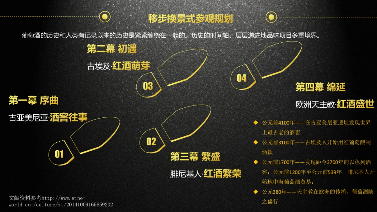 2018罗曼尼康帝红酒文化艺术大赏暨样板间开放盛典策划案_第9页