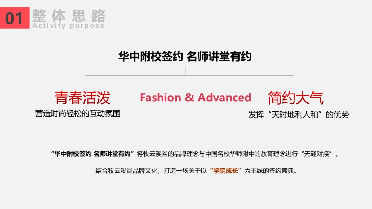 2018牧云溪谷华中附校签约仪式活动方案_第6页