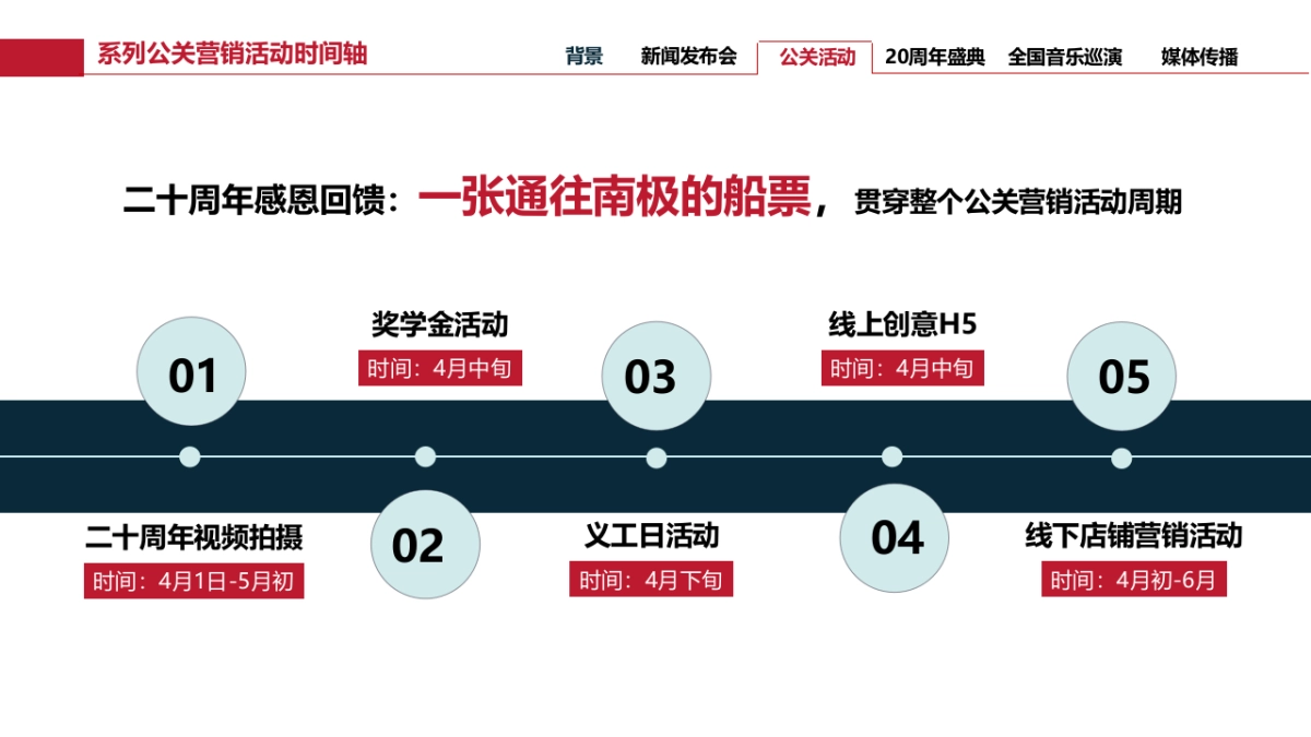 2018南洋迪克20周年盛典活动策划方案_第10页