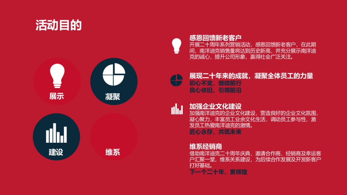 2018南洋迪克20周年盛典活动策划方案_第4页