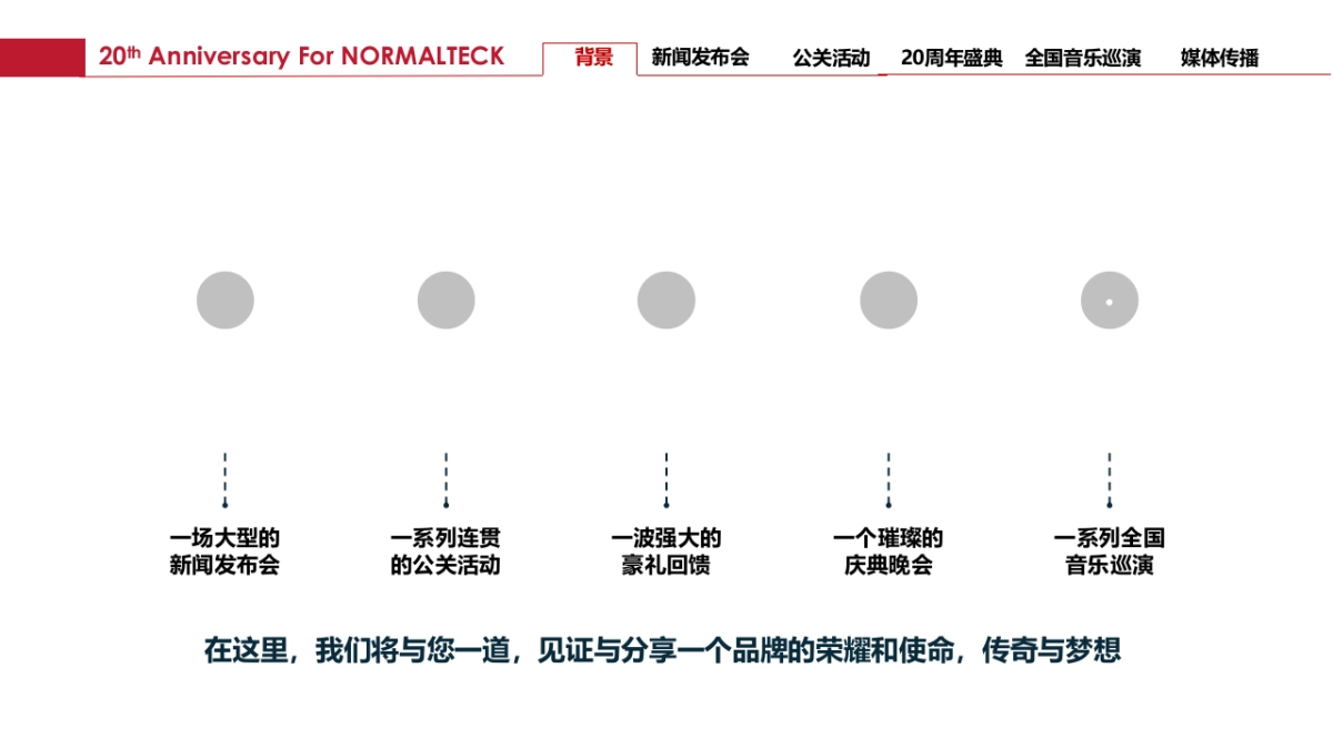 2018南洋迪克20周年盛典活动策划方案_第5页