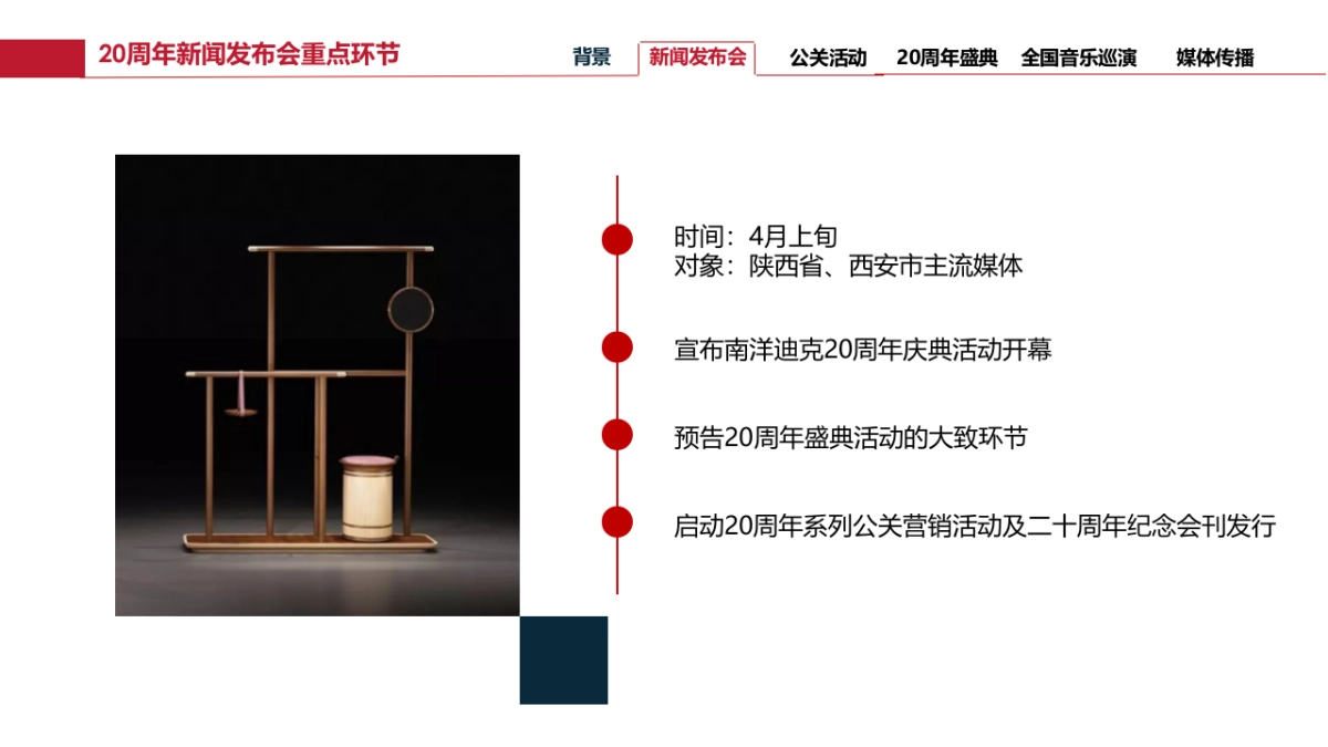 2018南洋迪克20周年盛典活动策划方案_第8页