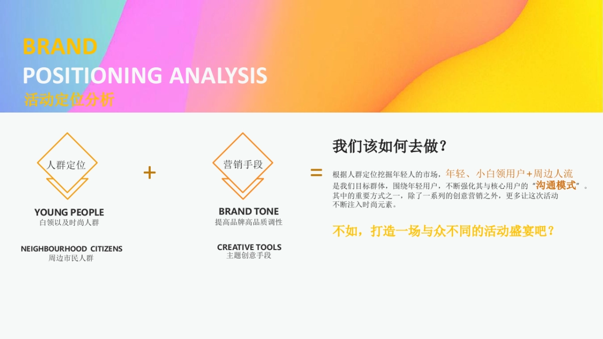 2018年骏壹万邦一周年庆典主题活动系列创意案_第5页