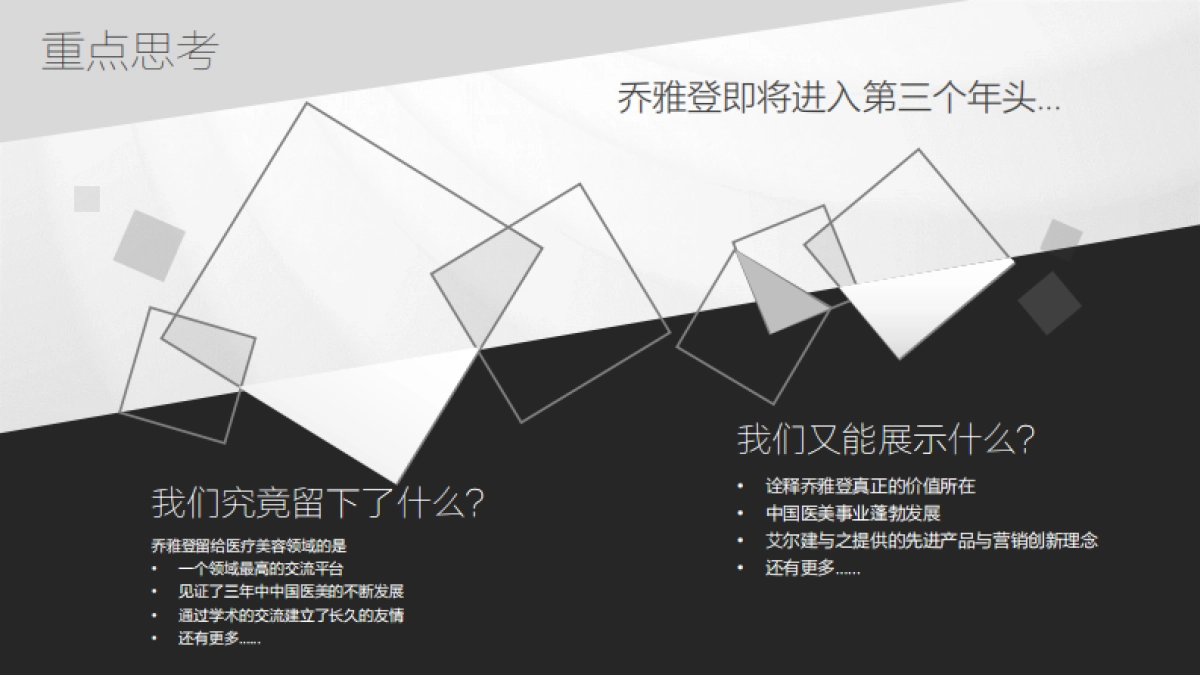 2018乔雅登三周年庆典策划案-医药美容_第7页