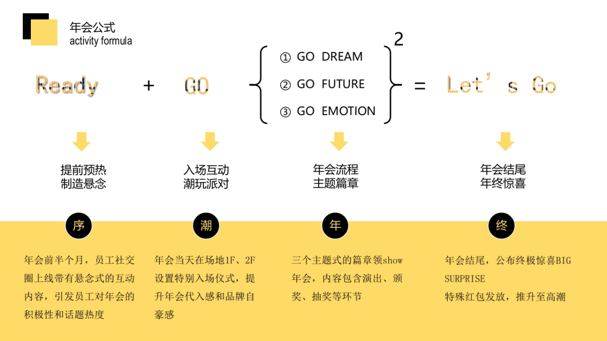 2018上海前隆科技年终盛典活动方案_第6页