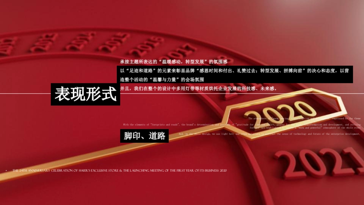 海尔专卖店24周年庆典_第10页