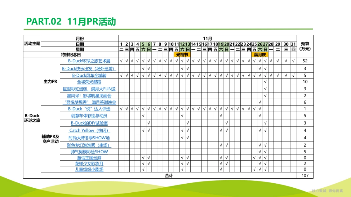 海口新城吾悦广场开业后三个月方案_第7页