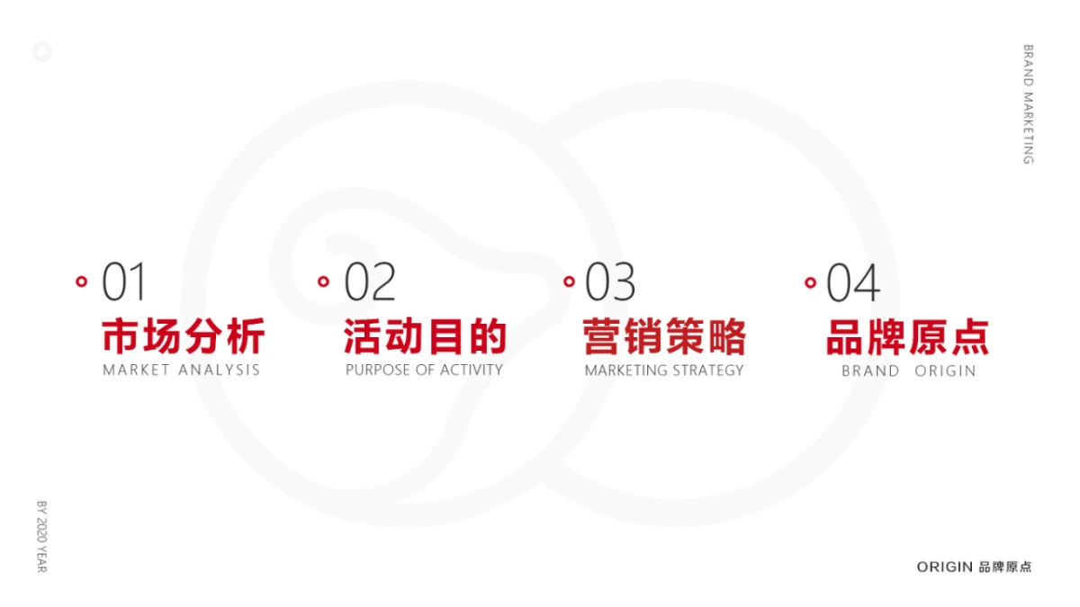 2020小尾羊呼市店开业方案_第2页