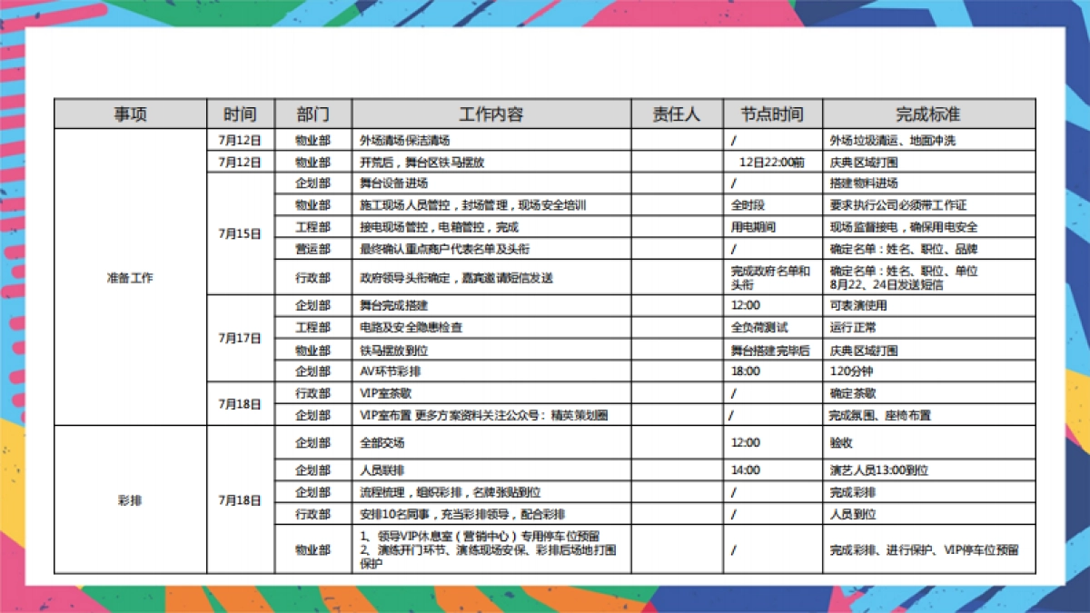 2021淮安吾悦广场开业活动方案_第10页