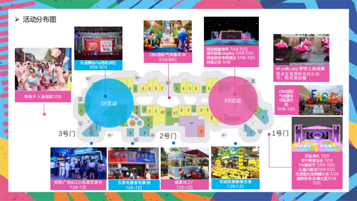 2021淮安吾悦广场开业活动方案_第2页