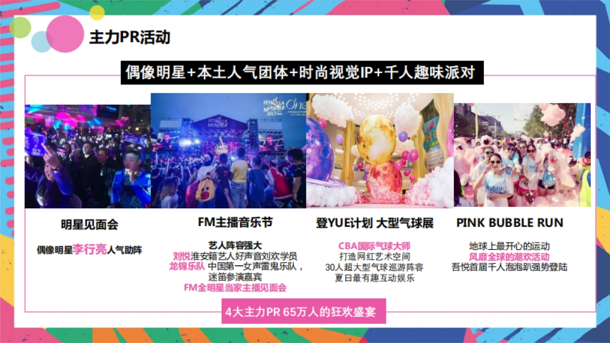 2021淮安吾悦广场开业活动方案_第3页