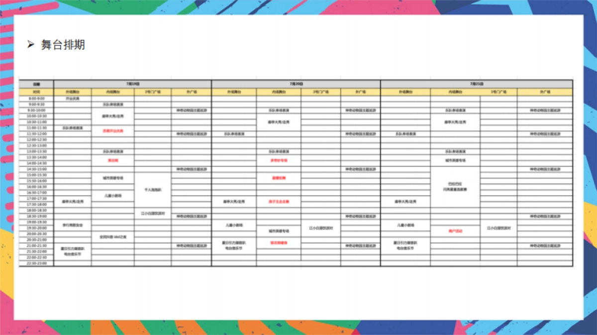 2021淮安吾悦广场开业活动方案_第5页