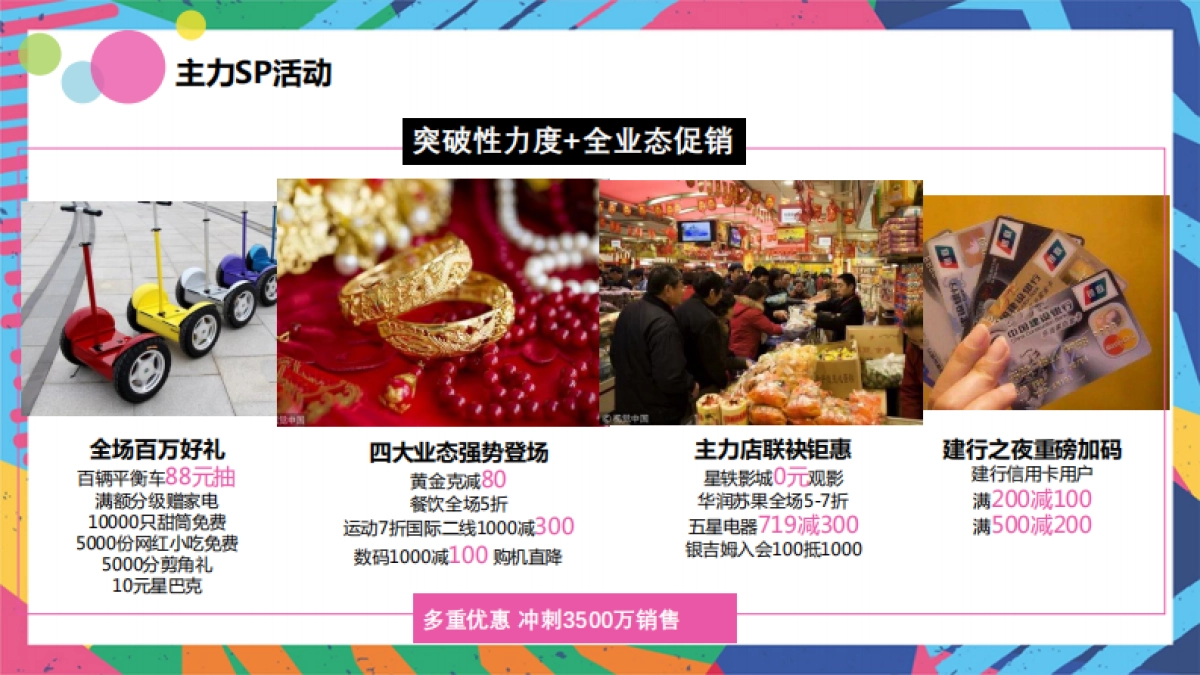 2021淮安吾悦广场开业活动方案_第6页