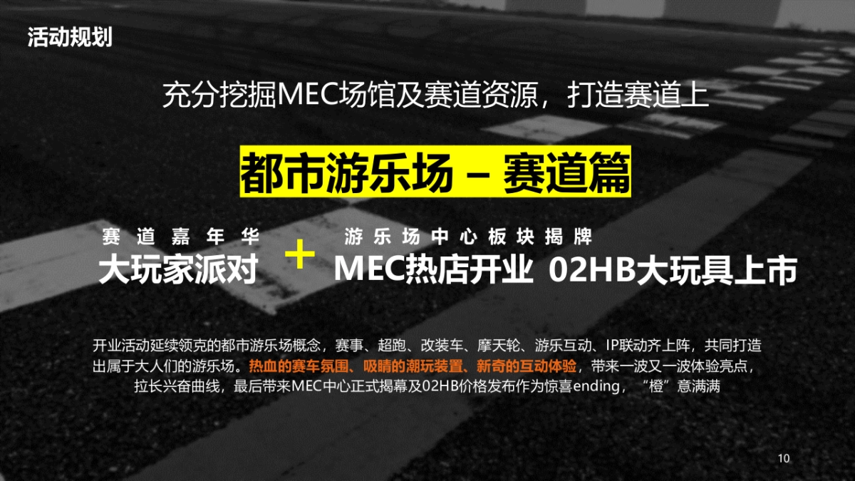 2021领克MEC开业活动方案_第10页