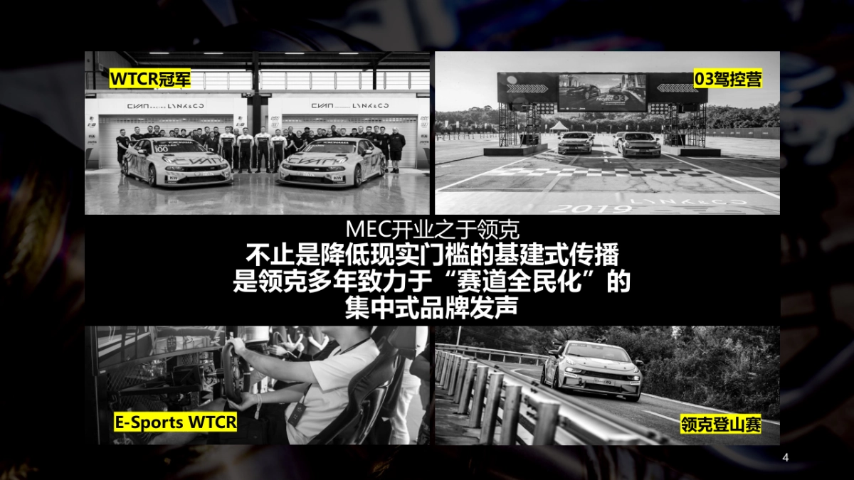 2021领克MEC开业活动方案_第4页