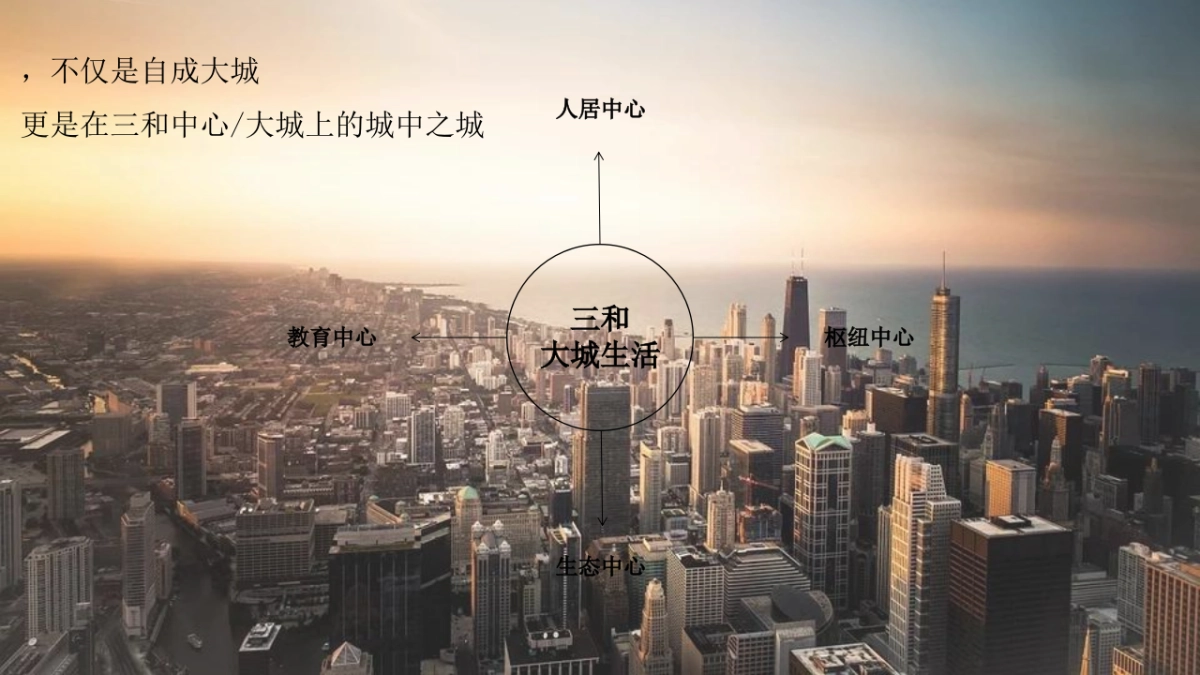 2021某项目营销中心开放盛典暨首届草地生活节 （在城市中 忘记城市主题）活动策划方案_第2页