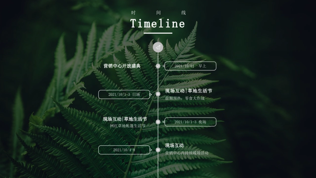 2021某项目营销中心开放盛典暨首届草地生活节 （在城市中 忘记城市主题）活动策划方案_第7页