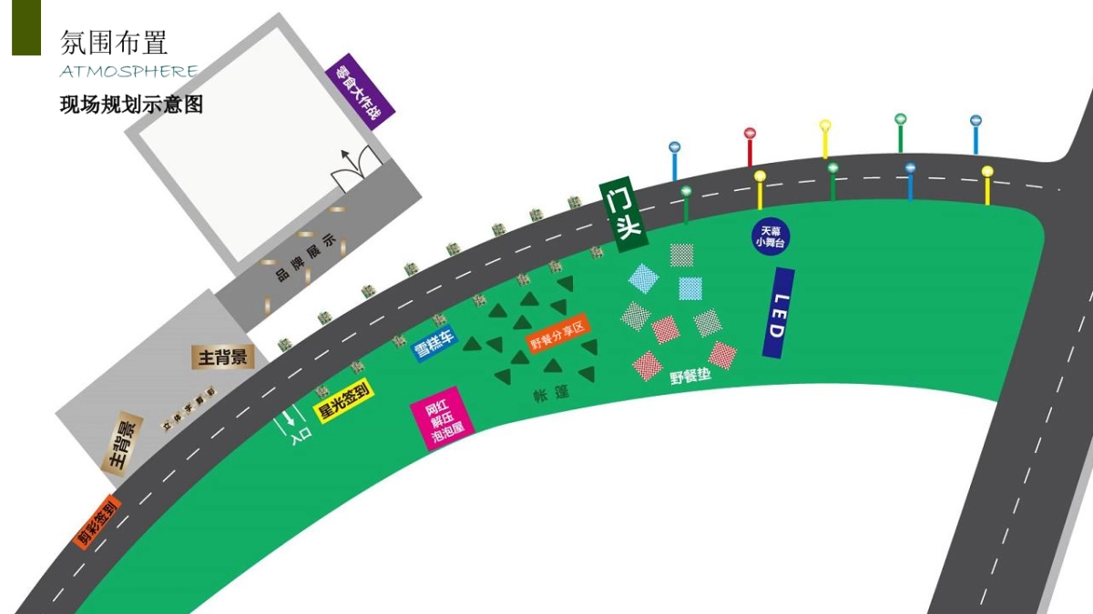 2021某项目营销中心开放盛典暨首届草地生活节 （在城市中 忘记城市主题）活动策划方案_第9页