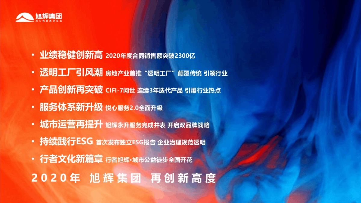 2021旭辉集团“伙力全开·牛起来”线上年会盛典活动策划方案_第4页