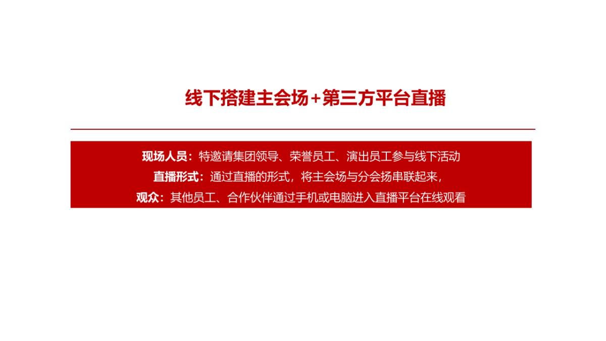 2021与勇敢者同行恒大线上年会盛典活动策划方案_第9页
