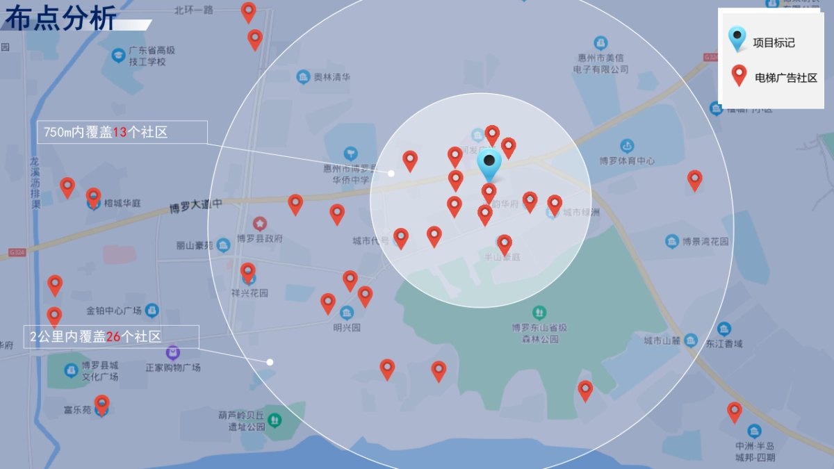 2022博润生活广场暨智慧农贸市场开业活动策划方案_第8页