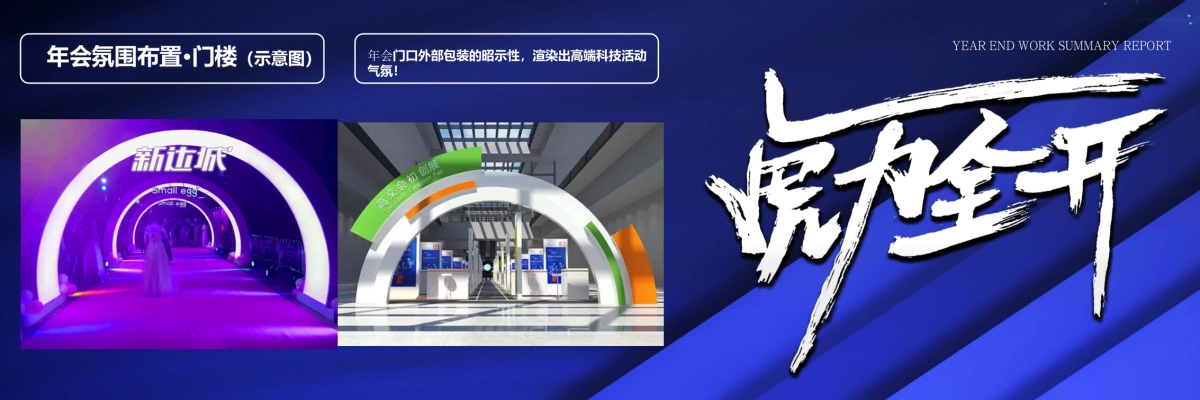 2022集团企业年终盛典暨颁奖大会（虎力全开·共赢未来主题）活动策划方案_第10页