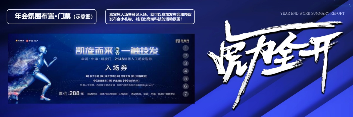 2022集团企业年终盛典暨颁奖大会（虎力全开·共赢未来主题）活动策划方案_第9页
