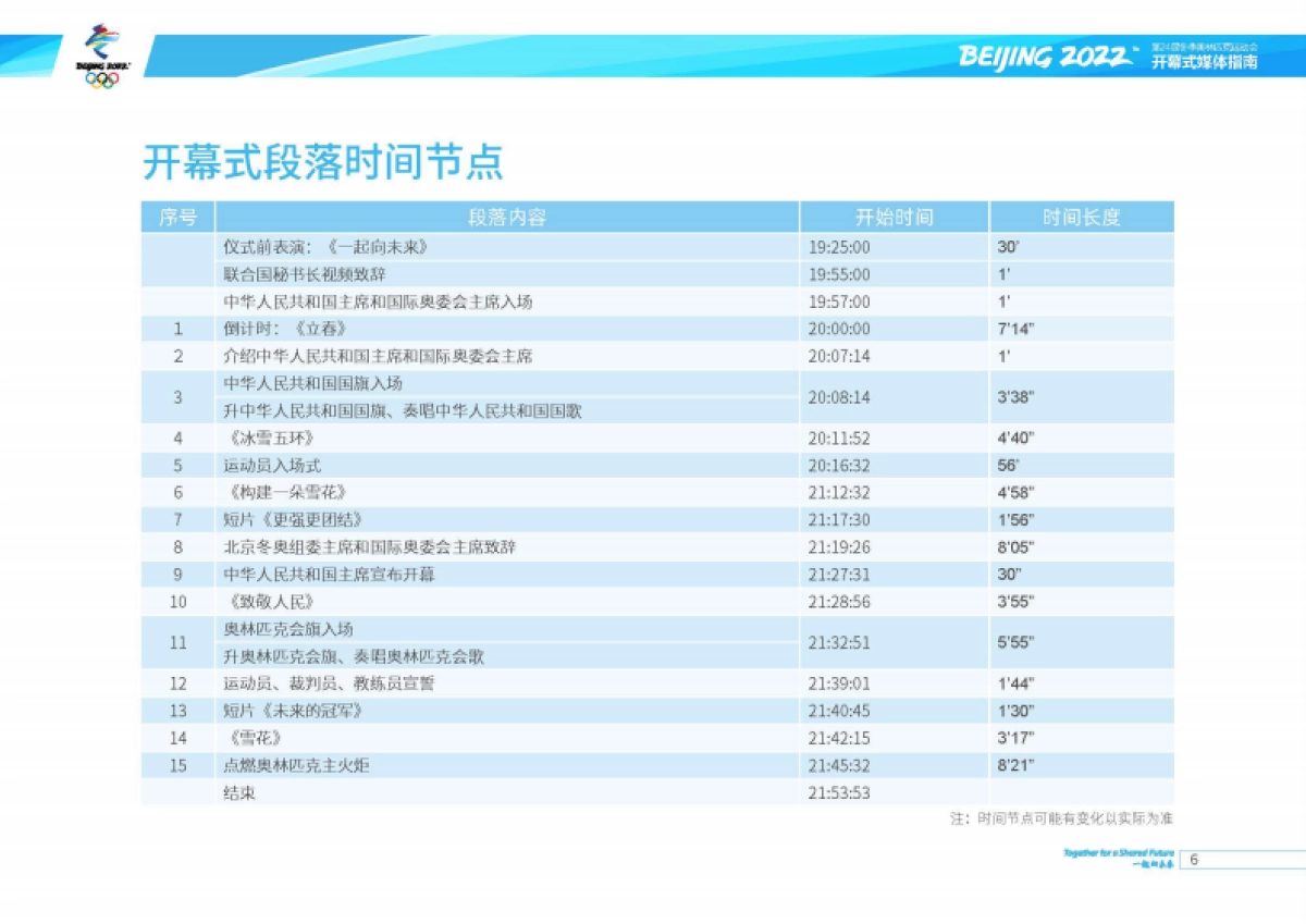2022-开幕式媒体指南_第10页