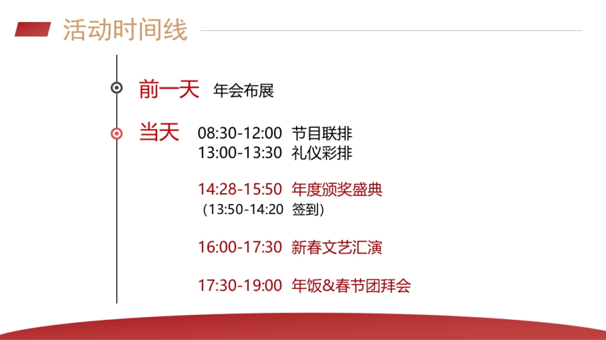 2022企业年会盛典系列“披荆斩棘·聚势前行”活动策划方案_第10页