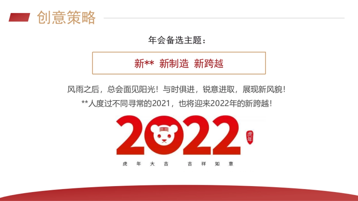 2022企业年会盛典系列“披荆斩棘·聚势前行”活动策划方案_第8页