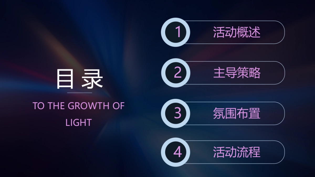 2022企业十七周年盛典（一起 · 匠造未来主题）活动策划方案_第2页