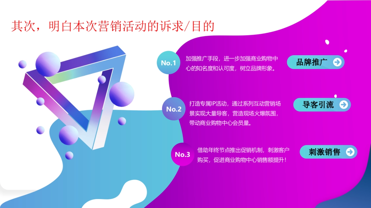 2022商业购物中心开业盛典“引爆全城 绽放精彩”主题活动策划方案_第6页