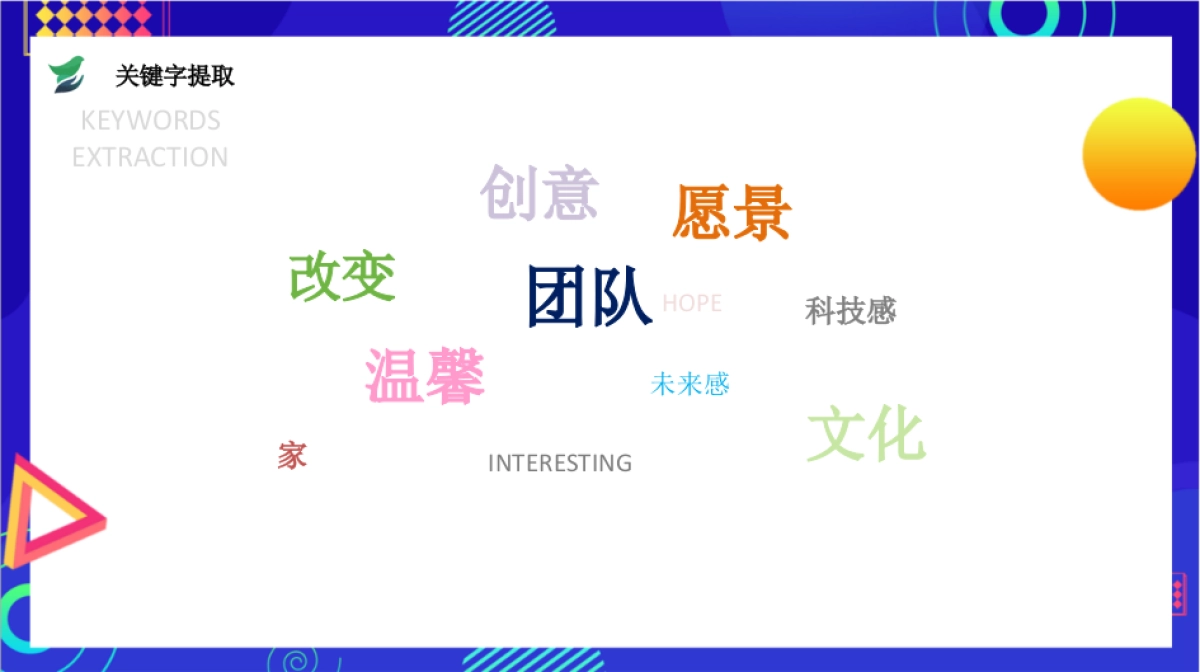 2023科技企业全国精英大赛暨年会盛典策划方案_第7页