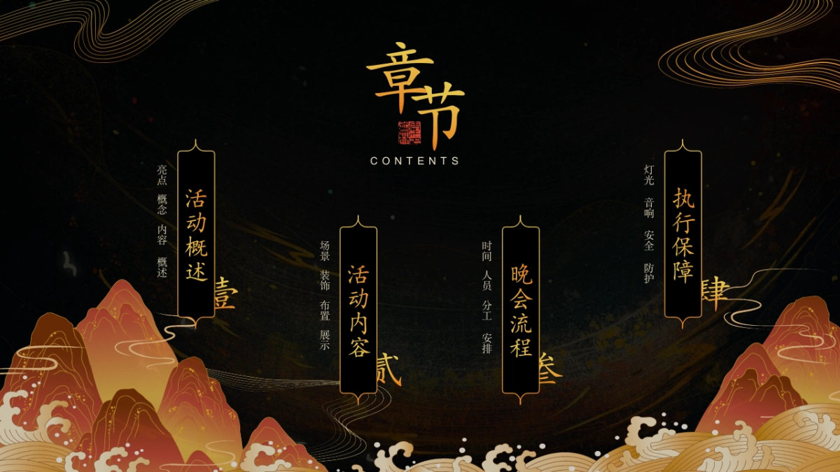 2024年度盛典“九龙齐聚 乘风而上”活动策划方案_第2页