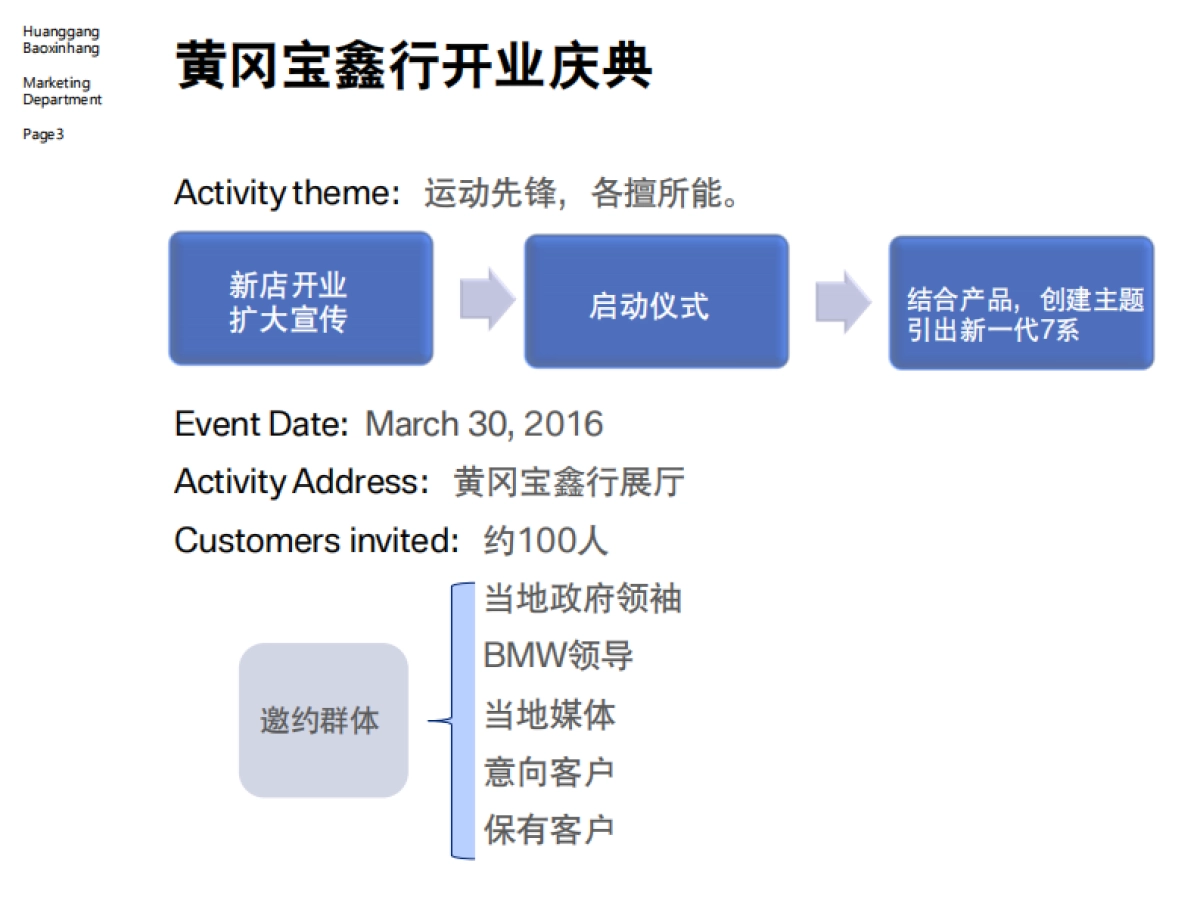BMW菲尼克斯4S店黄冈宝鑫行开业典礼方案_第3页