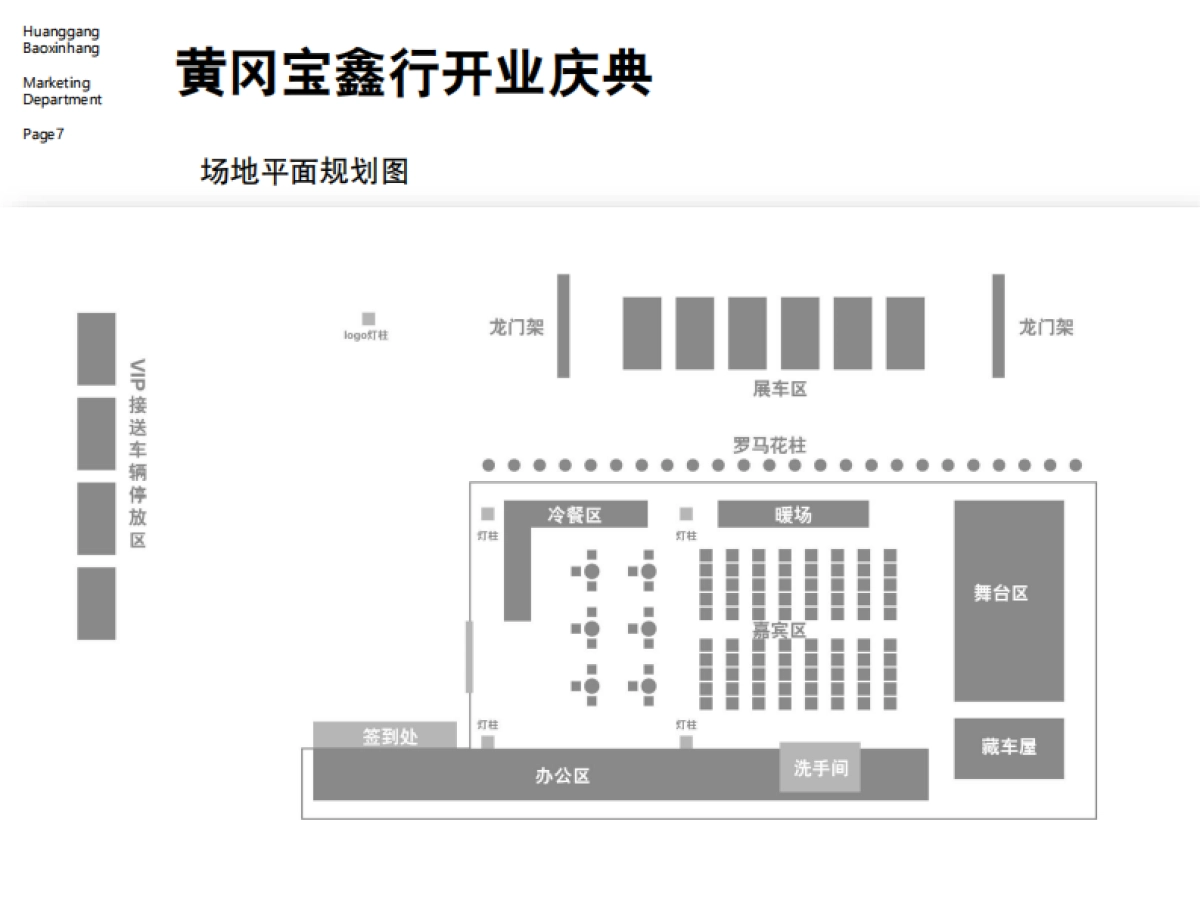 BMW菲尼克斯4S店黄冈宝鑫行开业典礼方案_第7页